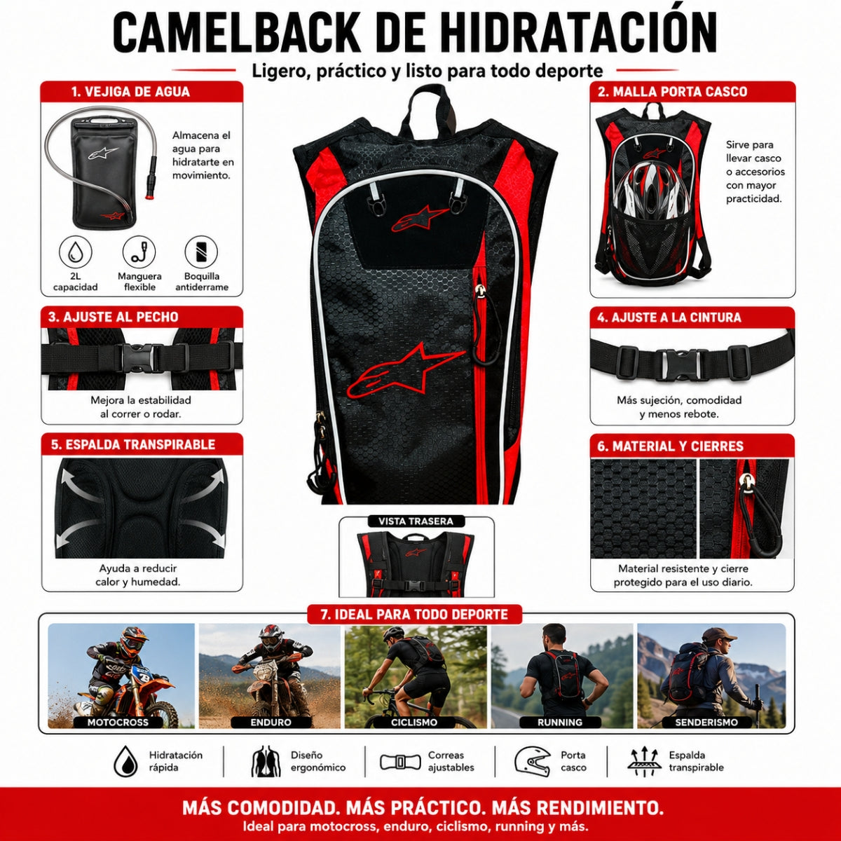 Mochila de Hidratación Camelbak / Alpinestars de 2 Litros