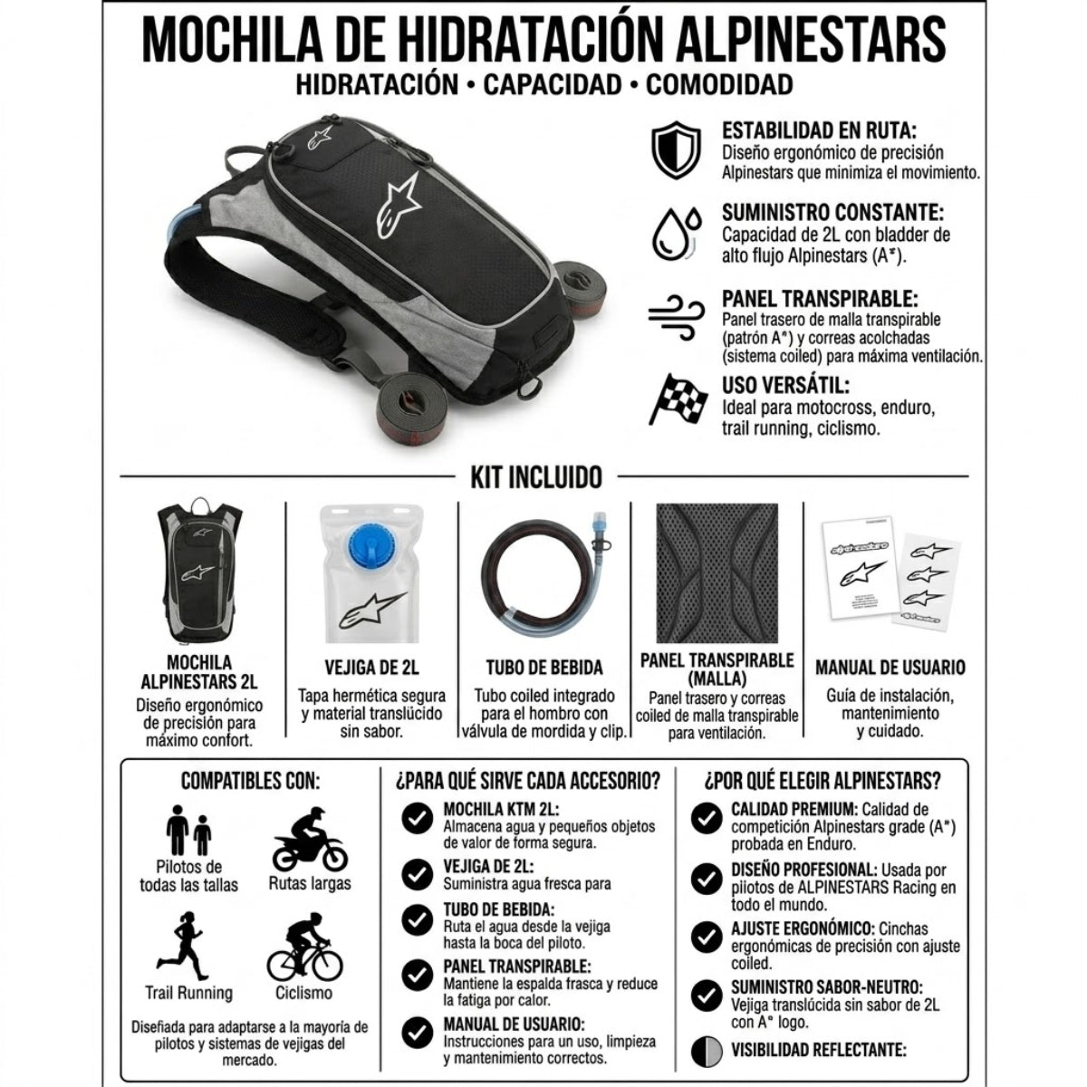 Mochila de Hidratación Deportivo Alpinestars 2L